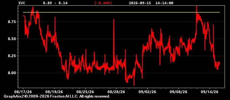 evc.jpg